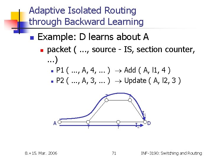 Adaptive Isolated Routing through Backward Learning n Example: D learns about A n packet