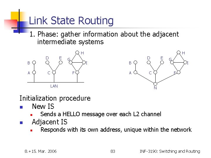 Link State Routing 1. Phase: gather information about the adjacent intermediate systems H H