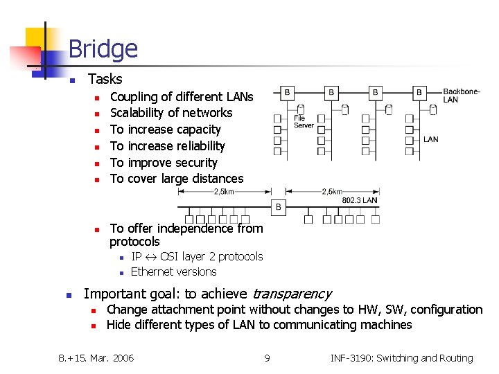 Bridge n Tasks n n n n Coupling of different LANs Scalability of networks
