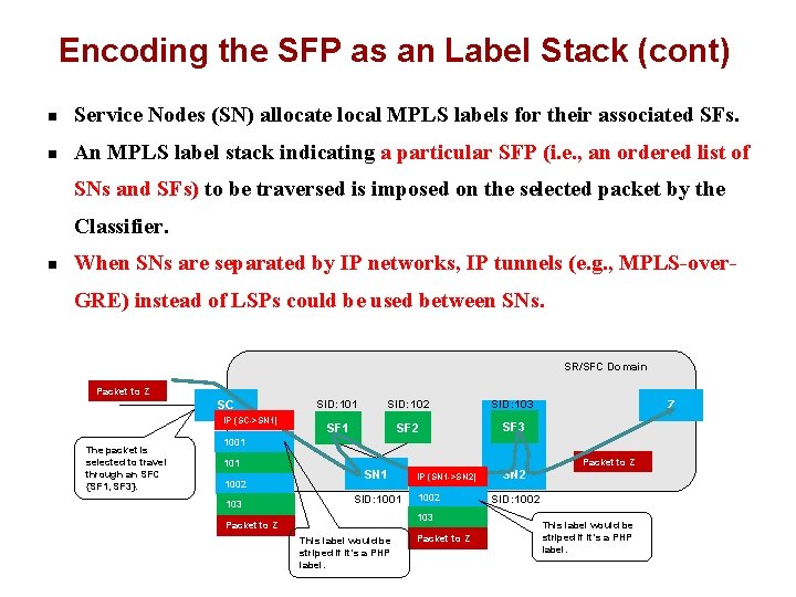 Encoding the SFP as an Label Stack (cont) n Service Nodes (SN) allocate local