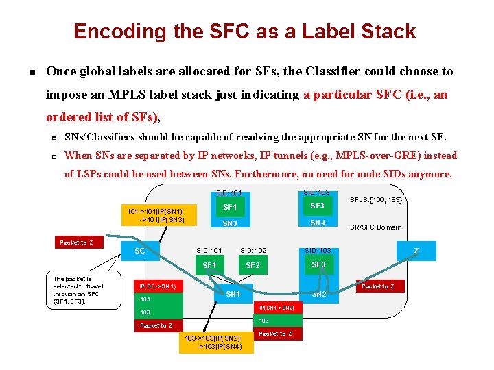 Encoding the SFC as a Label Stack n Once global labels are allocated for