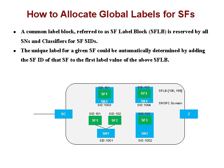 How to Allocate Global Labels for SFs n A common label block, referred to