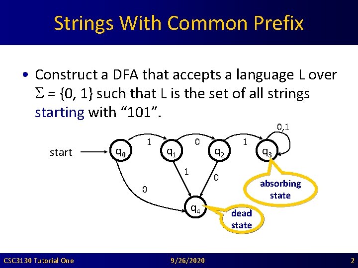 Strings With Common Prefix • Construct a DFA that accepts a language L over