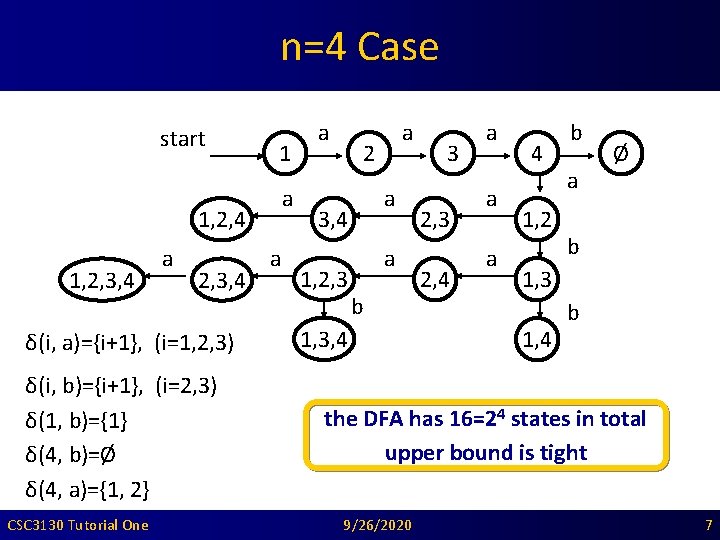 n=4 Case start 1 a 1, 2, 4 1, 2, 3, 4 a 2,