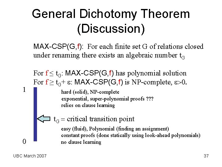 General Dichotomy Theorem (Discussion) MAX-CSP(G, f): For each finite set G of relations closed General Dichotomy Theorem (Discussion) MAX-CSP(G, f): For each finite set G of relations closed