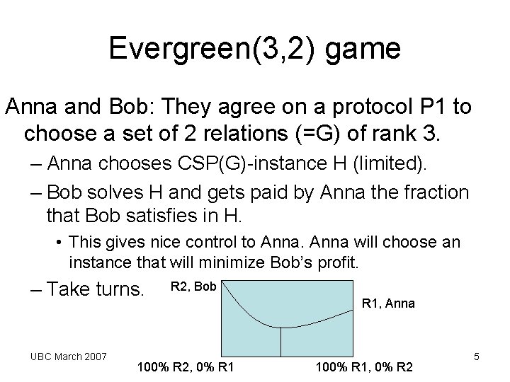 Evergreen(3, 2) game Anna and Bob: They agree on a protocol P 1 to Evergreen(3, 2) game Anna and Bob: They agree on a protocol P 1 to