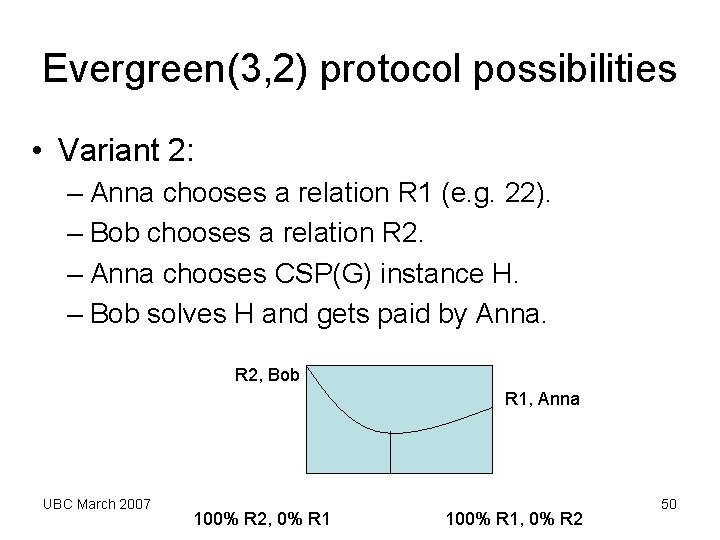 Evergreen(3, 2) protocol possibilities • Variant 2: – Anna chooses a relation R 1 Evergreen(3, 2) protocol possibilities • Variant 2: – Anna chooses a relation R 1