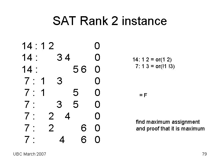 SAT Rank 2 instance 14 : 1 2 0 14 : 3 4 0 SAT Rank 2 instance 14 : 1 2 0 14 : 3 4 0