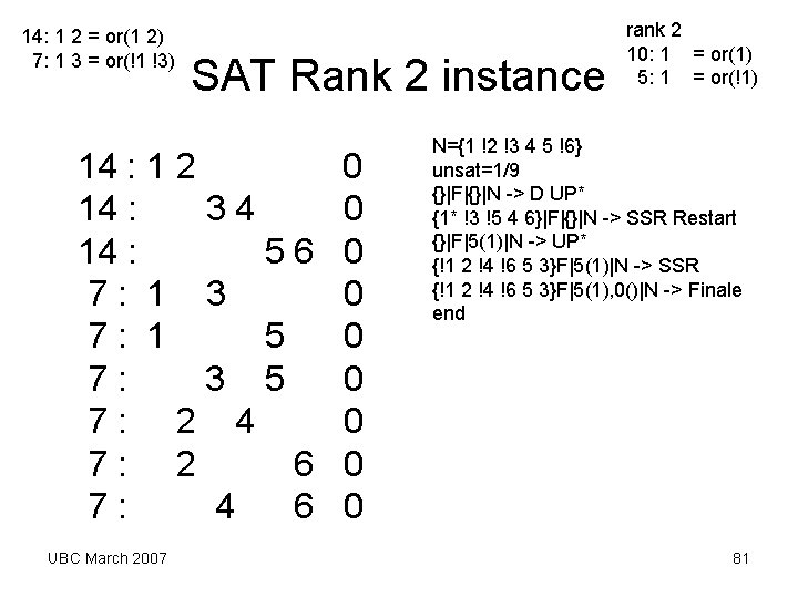 14: 1 2 = or(1 2) 7: 1 3 = or(!1 !3) SAT Rank 14: 1 2 = or(1 2) 7: 1 3 = or(!1 !3) SAT Rank