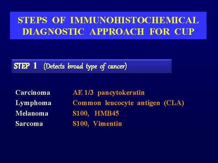 STEPS OF IMMUNOHISTOCHEMICAL DIAGNOSTIC APPROACH FOR CUP STEP 1 (Detects broad type of cancer)