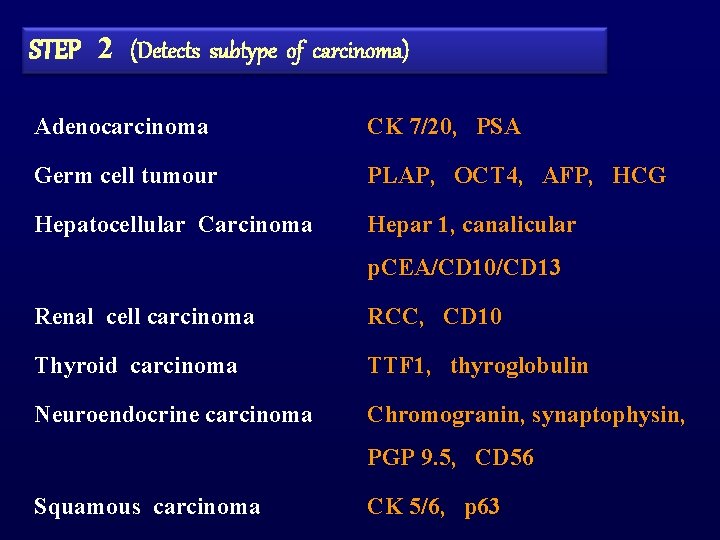 STEP 2 (Detects subtype of carcinoma) Adenocarcinoma CK 7/20, PSA Germ cell tumour PLAP,