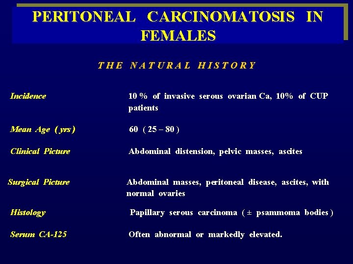 PERITONEAL CARCINOMATOSIS IN FEMALES T H E N A T U R A L