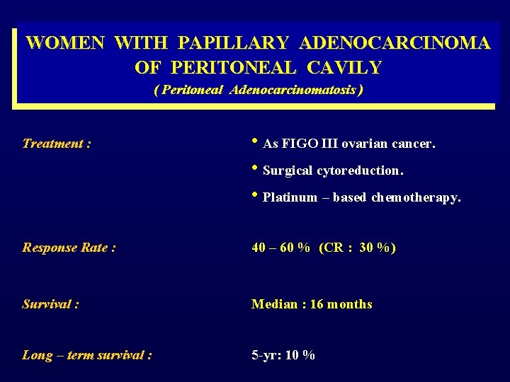 WOMEN WITH PAPILLARY ADENOCARCINOMA OF PERITONEAL CAVILY ( Peritoneal Adenocarcinomatosis ) Treatment : •