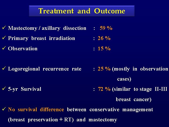 Treatment and Outcome ü Mastectomy / axillary dissection : 59 % ü Primary breast