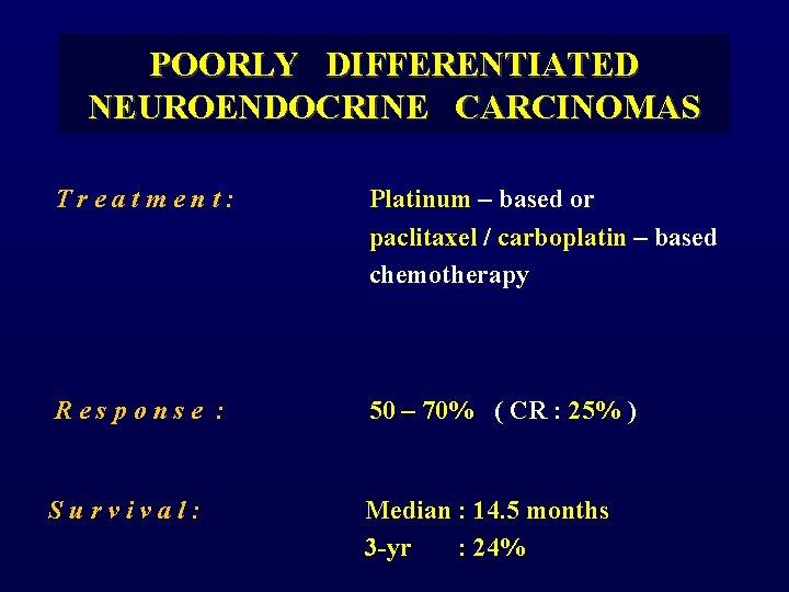 POORLY DIFFERENTIATED NEUROENDOCRINE CARCINOMAS Treatment: Platinum – based or paclitaxel / carboplatin – based