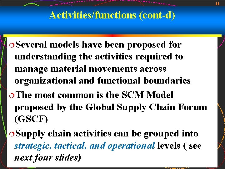 11 Activities/functions (cont-d) ¦Several models have been proposed for understanding the activities required to 11 Activities/functions (cont-d) ¦Several models have been proposed for understanding the activities required to