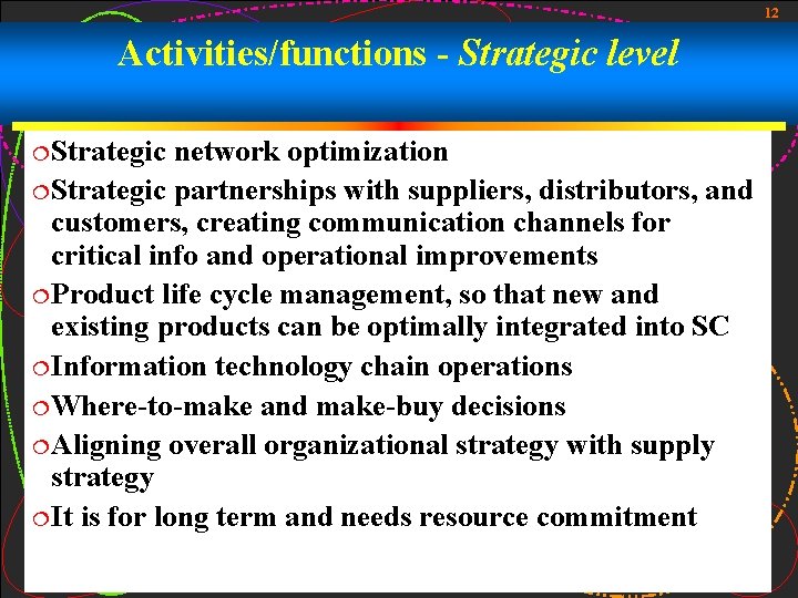 12 Activities/functions - Strategic level ¦ Strategic network optimization ¦ Strategic partnerships with suppliers, 12 Activities/functions - Strategic level ¦ Strategic network optimization ¦ Strategic partnerships with suppliers,