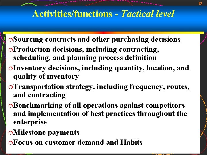 13 Activities/functions - Tactical level ¦ Sourcing contracts and other purchasing decisions ¦ Production 13 Activities/functions - Tactical level ¦ Sourcing contracts and other purchasing decisions ¦ Production