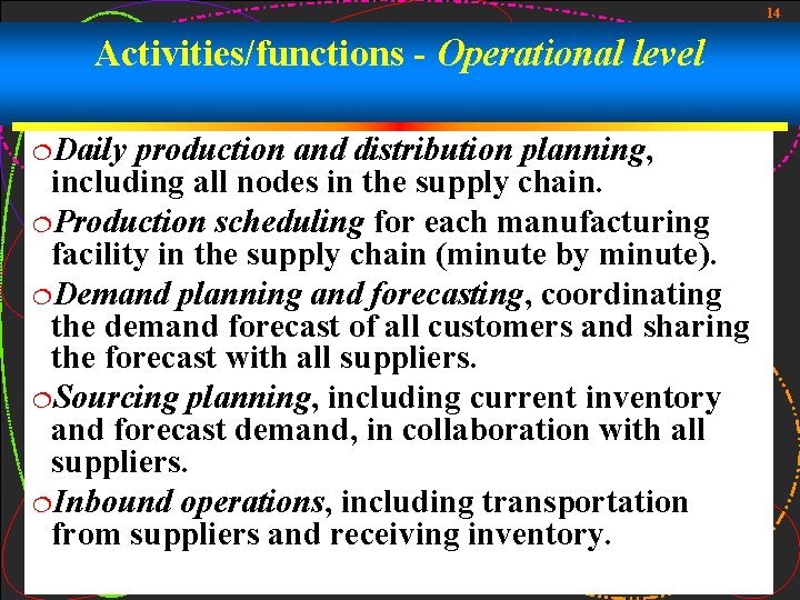 14 Activities/functions - Operational level ¦Daily production and distribution planning, including all nodes in 14 Activities/functions - Operational level ¦Daily production and distribution planning, including all nodes in