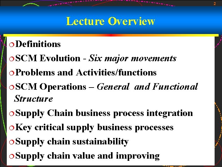 2 Lecture Overview ¦Definitions ¦SCM Evolution - Six major movements ¦Problems and Activities/functions ¦SCM 2 Lecture Overview ¦Definitions ¦SCM Evolution - Six major movements ¦Problems and Activities/functions ¦SCM