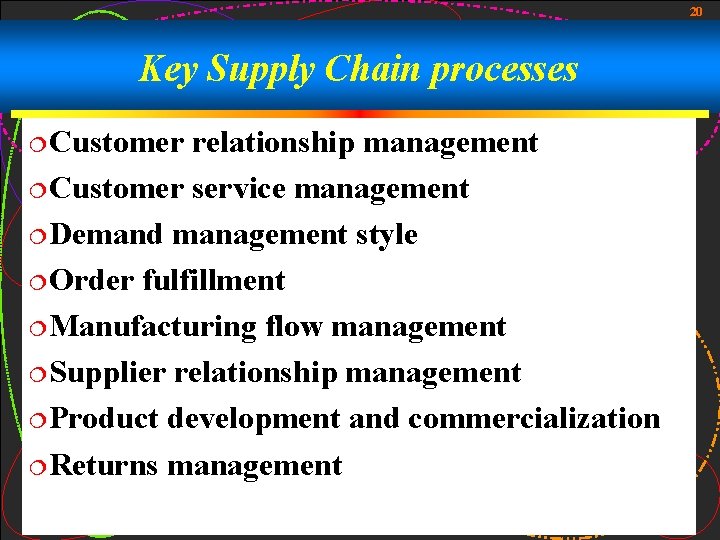20 Key Supply Chain processes ¦Customer relationship management ¦Customer service management ¦Demand management style 20 Key Supply Chain processes ¦Customer relationship management ¦Customer service management ¦Demand management style