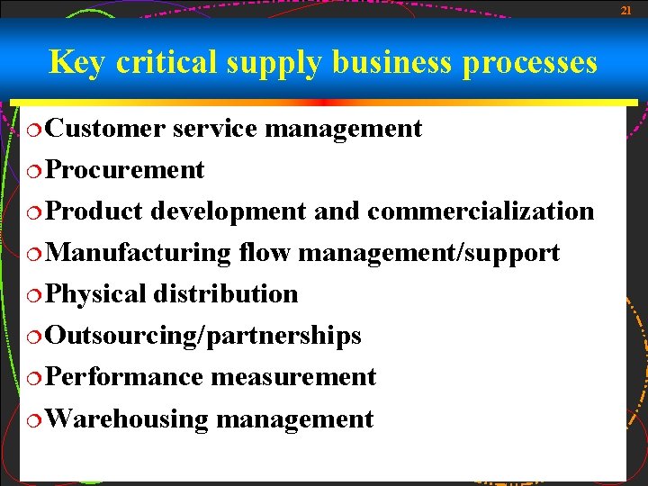 21 Key critical supply business processes ¦Customer service management ¦Procurement ¦Product development and commercialization 21 Key critical supply business processes ¦Customer service management ¦Procurement ¦Product development and commercialization