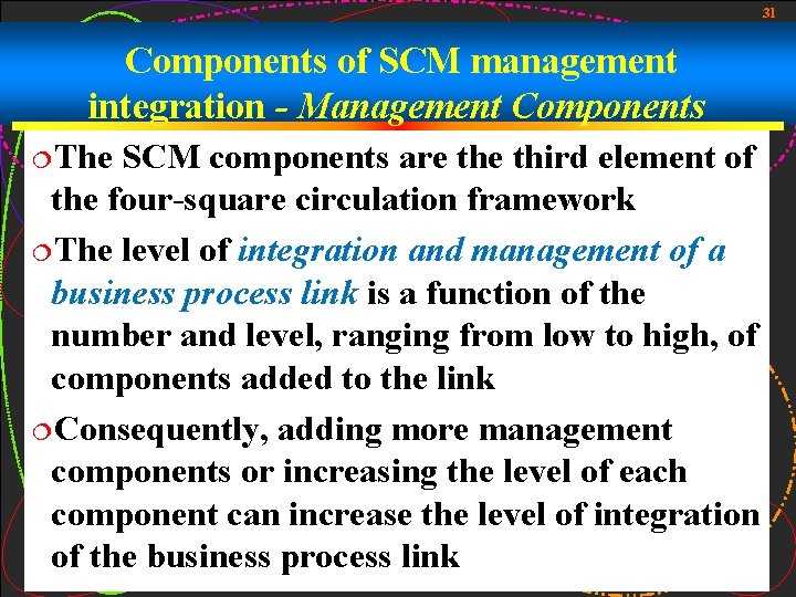 31 Components of SCM management integration - Management Components ¦The SCM components are third 31 Components of SCM management integration - Management Components ¦The SCM components are third