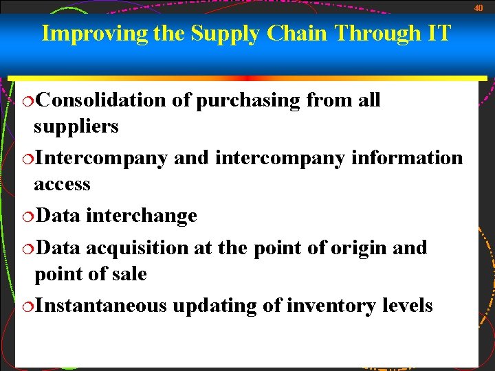 40 Improving the Supply Chain Through IT ¦Consolidation of purchasing from all suppliers ¦Intercompany 40 Improving the Supply Chain Through IT ¦Consolidation of purchasing from all suppliers ¦Intercompany
