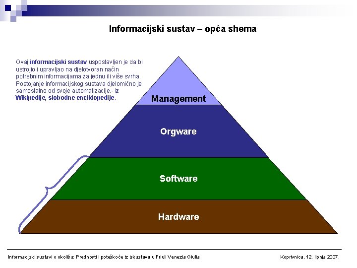 Informacijski sustav – opća shema Ovaj informacijski sustav uspostavljen je da bi ustrojio i