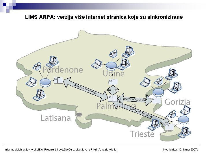 LIMS ARPA: verzija više internet stranica koje su sinkronizirane Informacijski sustavi o okolišu: Prednosti