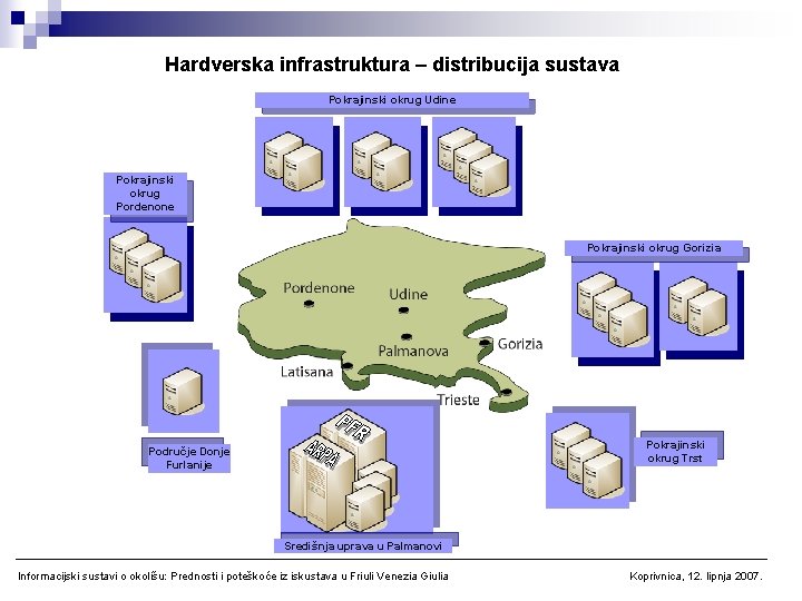 Hardverska infrastruktura – distribucija sustava Pokrajinski okrug Udine Pokrajinski okrug Pordenone Pokrajinski okrug Gorizia