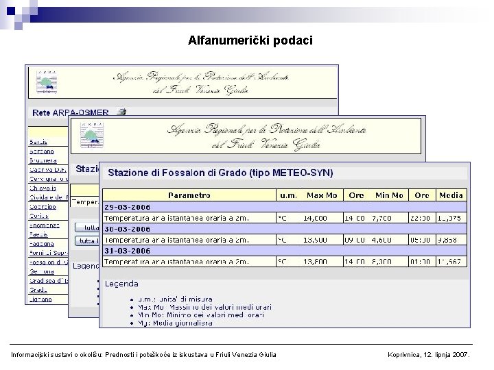 Alfanumerički podaci Informacijski sustavi o okolišu: Prednosti i poteškoće iz iskustava u Friuli Venezia