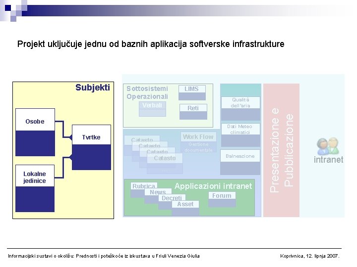 Projekt uključuje jednu od baznih aplikacija softverske infrastrukture Sottosistemi Operazionali Verbali LIMS Reti Osobe