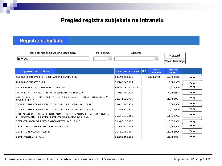 Pregled registra subjekata na intranetu Registar subjekata Upisati riječi odvojene zarezom Pokrajina Općina Nastavi