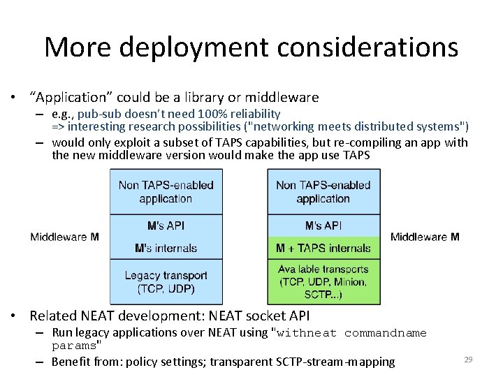 More deployment considerations • “Application” could be a library or middleware – e. g.