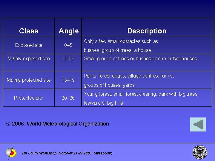 Class Angle Exposed site 0– 5 Mainly exposed site 6– 12 Mainly protected site