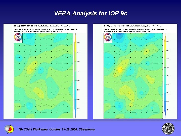 VERA Analysis for IOP 9 c 20. July 2007 6: 00 -6: 00 UTC