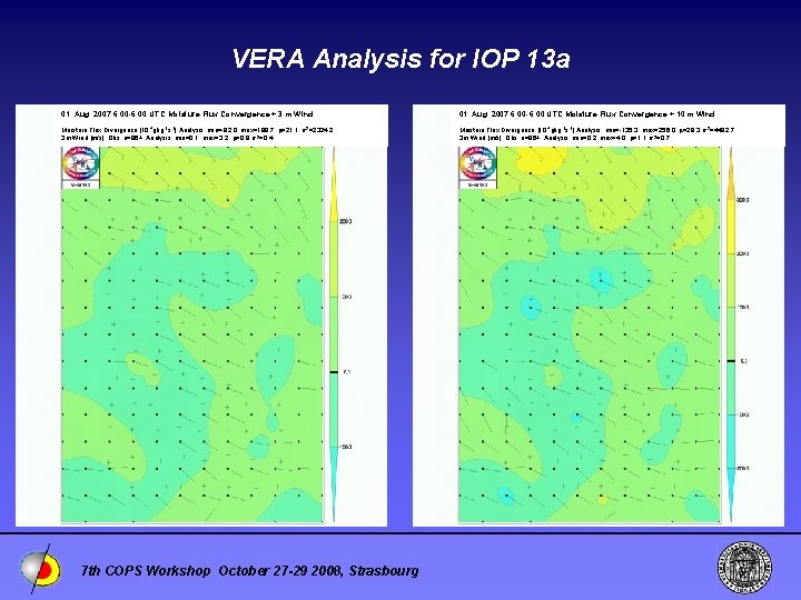 VERA Analysis for IOP 13 a 01. Aug. 2007 6: 00 -6: 00 UTC