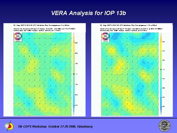 VERA Analysis for IOP 13 b 02. Aug. 2007 6: 00 -6: 00 UTC