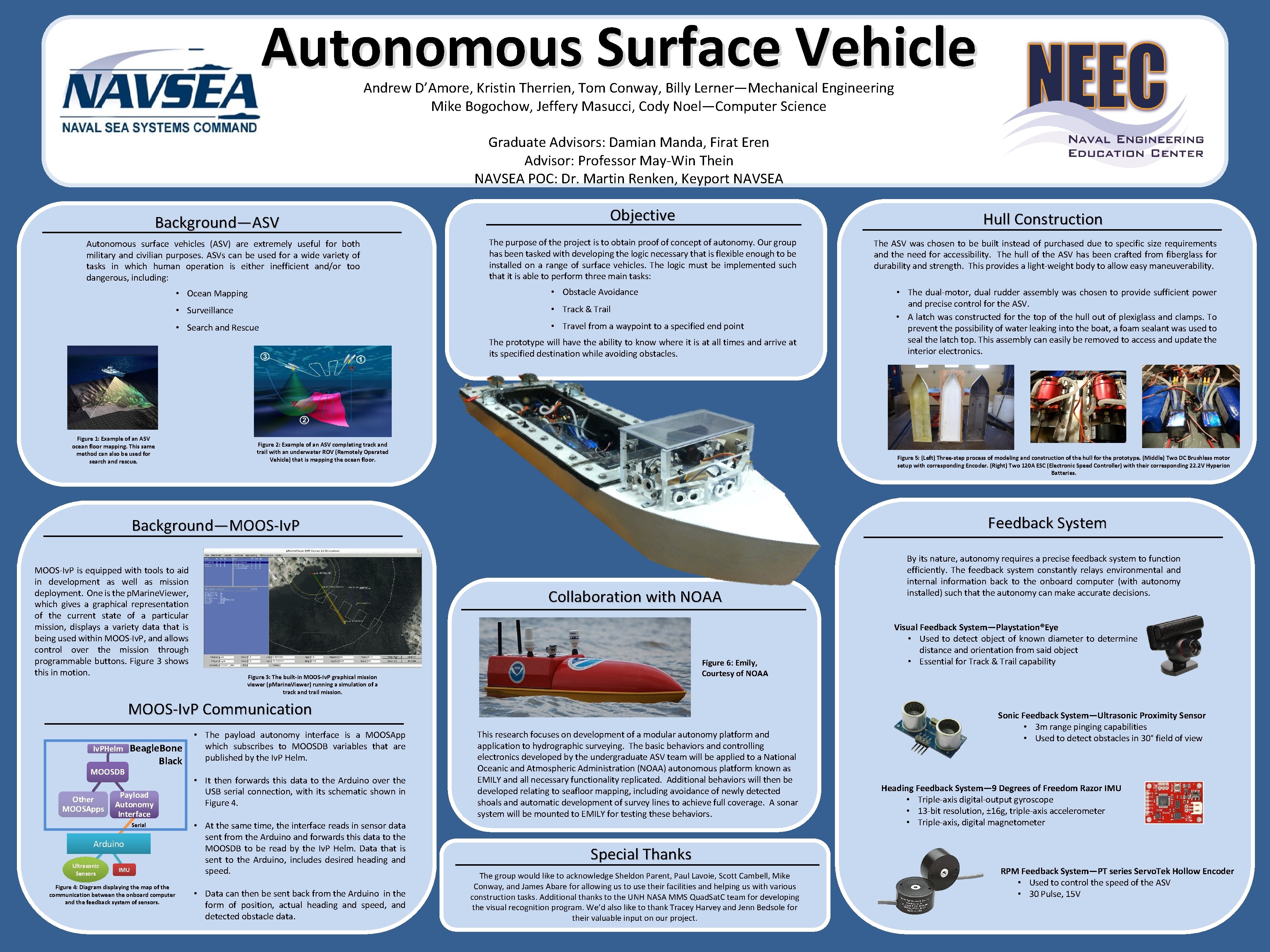 Autonomous Surface Vehicle Andrew D’Amore, Kristin Therrien, Tom Conway, Billy Lerner—Mechanical Engineering Mike Bogochow,
