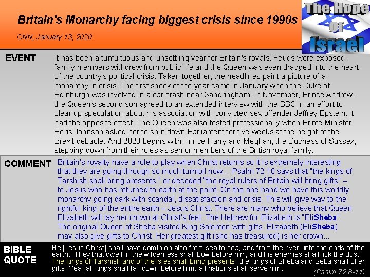 Britain's Monarchy facing biggest crisis since 1990 s CNN, January 13, 2020 EVENT It
