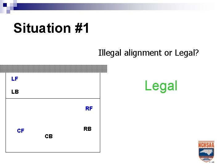 Situation #1 Illegal alignment or Legal? LF Legal LB RF CF RB CB 