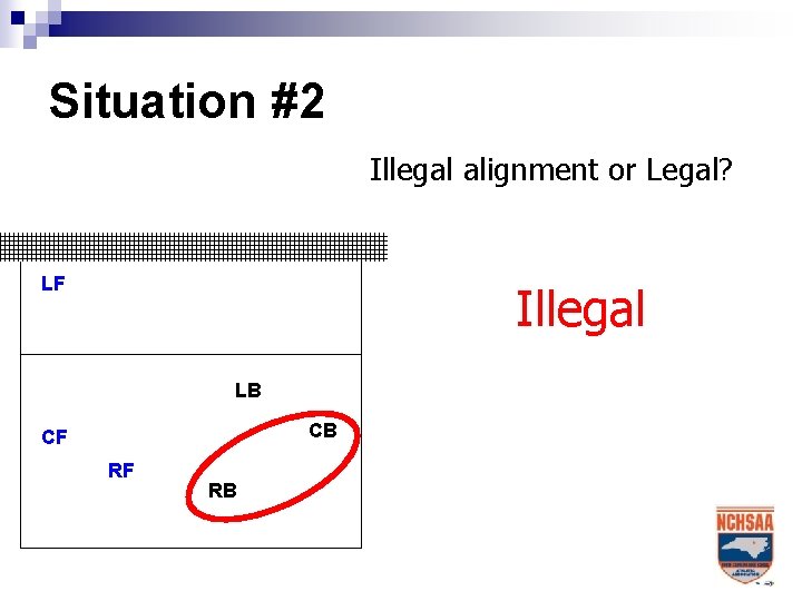 Situation #2 Illegal alignment or Legal? LF Illegal LB CB CF RF RB 