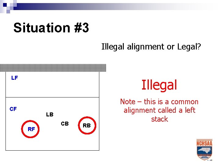 Situation #3 Illegal alignment or Legal? LF Illegal CF LB RF CB RB Note