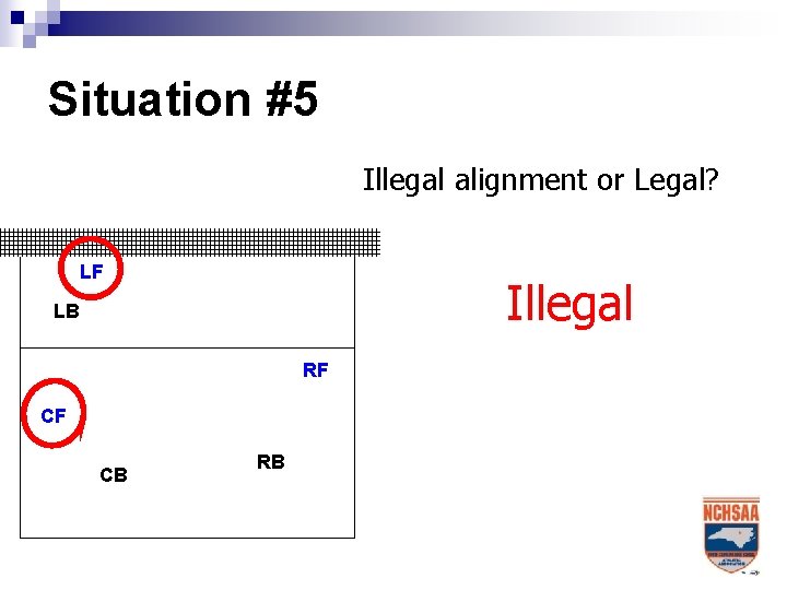 Situation #5 Illegal alignment or Legal? LF Illegal LB RF CF CB RB 