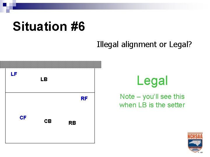 Situation #6 Illegal alignment or Legal? LF Legal LB RF CF CB RB Note