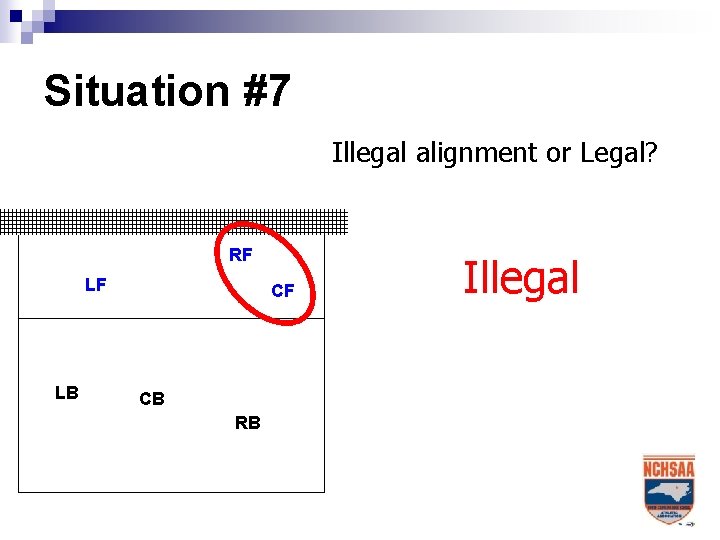 Situation #7 Illegal alignment or Legal? RF LF LB CF CB RB Illegal 