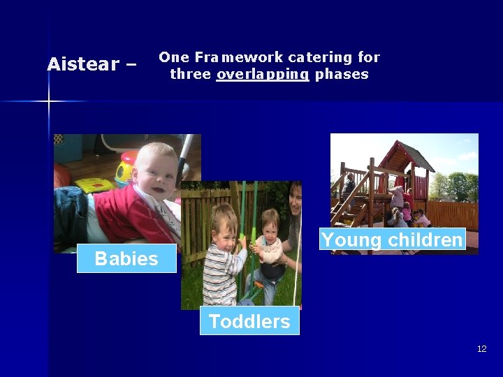 Aistear – One Framework catering for three overlapping phases Young children Babies Toddlers 12