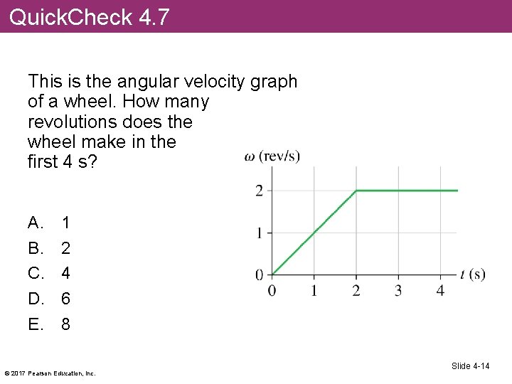 Quick. Check 4. 7 This is the angular velocity graph of a wheel. How