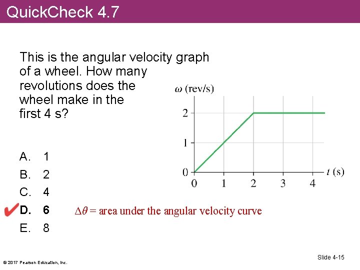 Quick. Check 4. 7 This is the angular velocity graph of a wheel. How
